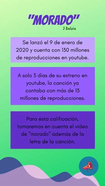 Tarjeta con datos de «Morado»: fecha de lanzamiento en enero de 2020 y millones de reproducciones en YouTube